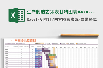 生产制造安排表甘特图表excel表格下载