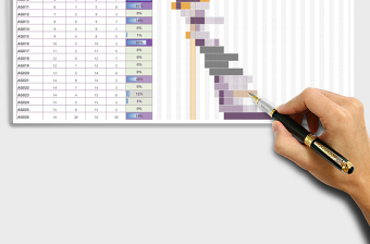 生产制造安排表甘特图表excel表格下载