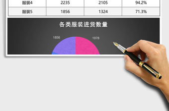 黑色时尚产品销售分析图excel模板