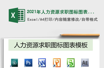 2025年人力资源求职图标图表模板