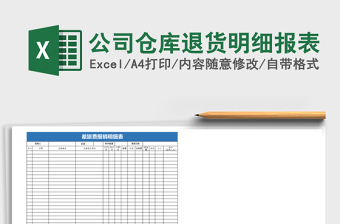 公司仓库退货明细报表