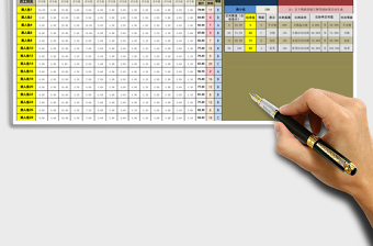 2025年任一员工各项指标达成程度可视化图表（全自动）