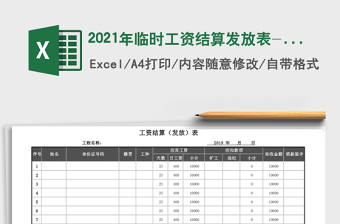 2025年临时工资结算发放表-自动计算