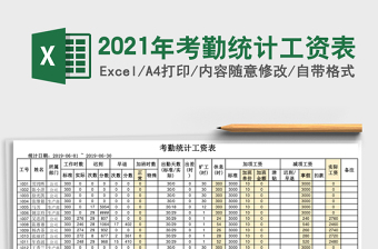 2025年考勤统计工资表