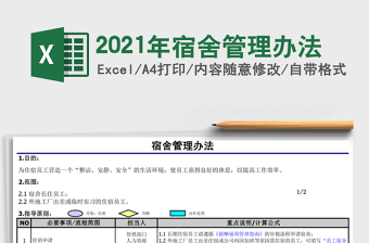2025年宿舍管理办法