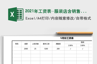 2025年工资表-服装店含销售提成