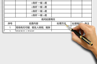 2025年夜间值班记录表