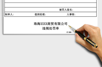 2025年违规处罚单