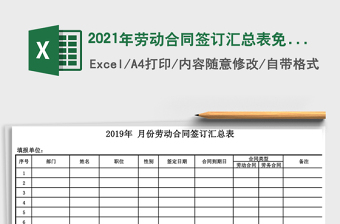 2025年劳动合同签订汇总表