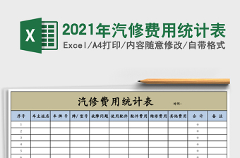2025年汽修费用统计表