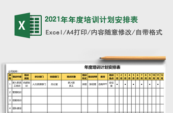 2025年年度培训计划安排表
