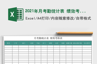 2025年月考勤统计表 绩效考核表