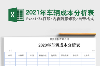 2025年车辆成本分析表