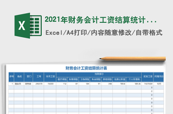 2025年财务会计工资结算统计表