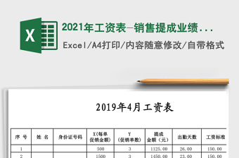 2025年工资表-销售提成业绩计算