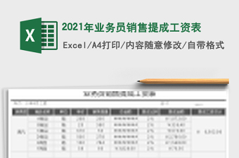 2025年业务员销售提成工资表