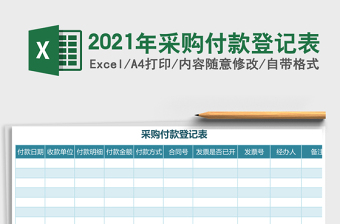 2025年采购付款登记表