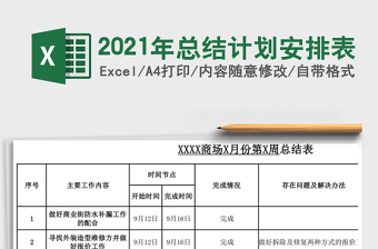 2025年总结计划安排表