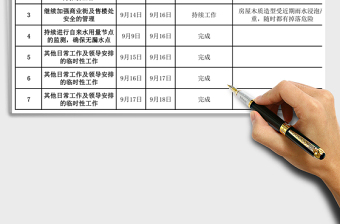 2025年总结计划安排表