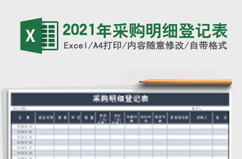 2025年采购明细登记表