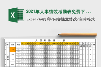2025年人事绩效考勤表