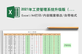 2024年工资管理系统升级版（部门汇总，自动生成工资条）