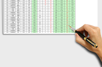 2024年工资管理系统升级版（部门汇总，自动生成工资条）
