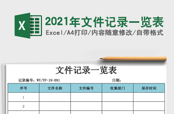 2025年文件记录一览表