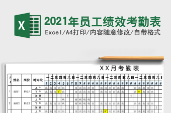 2025年员工绩效考勤表
