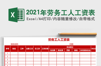 2025年劳务工人工资表