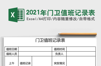 2025年门卫值班记录表