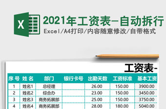 2025年工资表-自动拆行