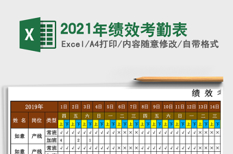 2025年绩效考勤表
