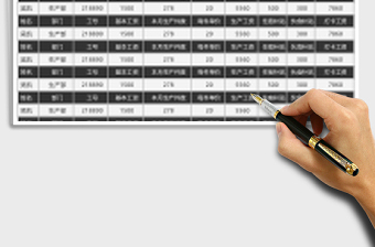 2025年工资条薪酬财务会计核算