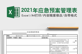 2025年应急预案管理表