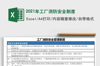 工厂消防安全制度