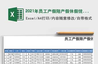 2024年员工产假陪产假休假统计表