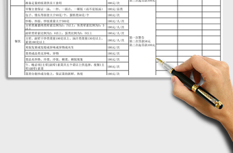 2025年公司食堂检查记录表