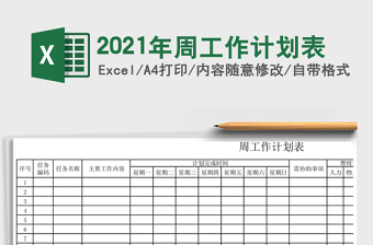 2025年周工作计划表