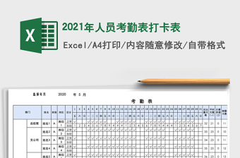 2025年人员考勤表打卡表