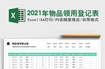 2025年物品领用登记表