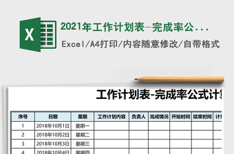 2025年工作计划表-完成率公式计算