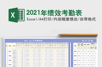 2025年绩效考勤表