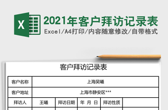 2025年客户拜访记录表