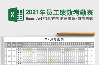 2025年员工绩效考勤表