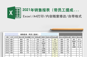 2025年销售报表（带员工提成）