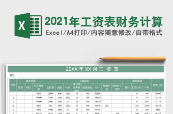2025年工资表财务计算