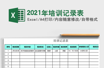 2025年培训记录表