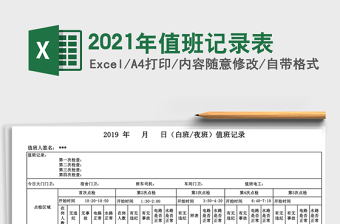 2025年值班记录表