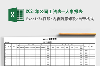 2025年公司工资表-人事报表